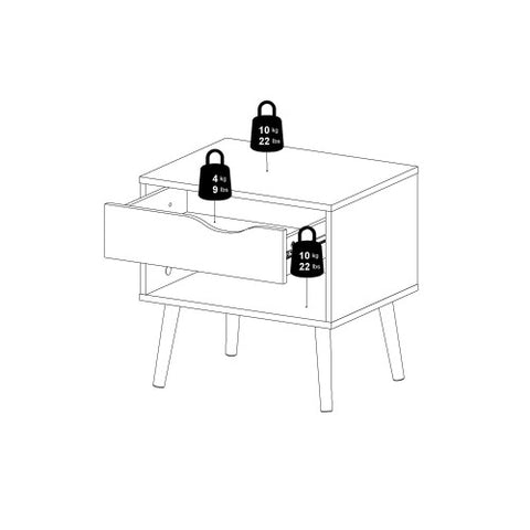 Compact 1-Drawer Drammen Bedside Table with 50cm Width