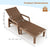 Outdoor Adjustable Lounge Chair